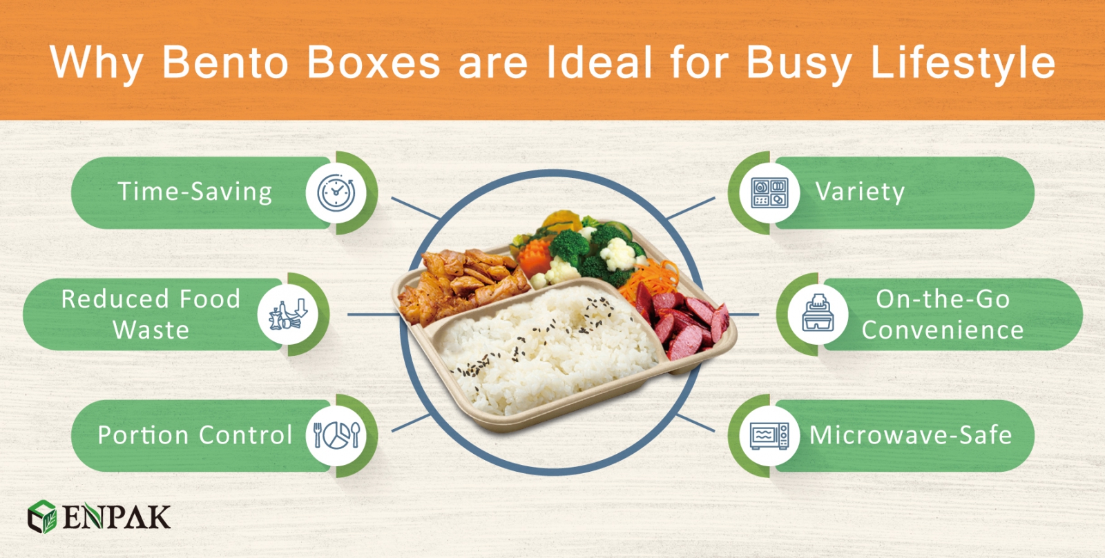 Why Bento Boxes are Ideal for Busy Lifestyle